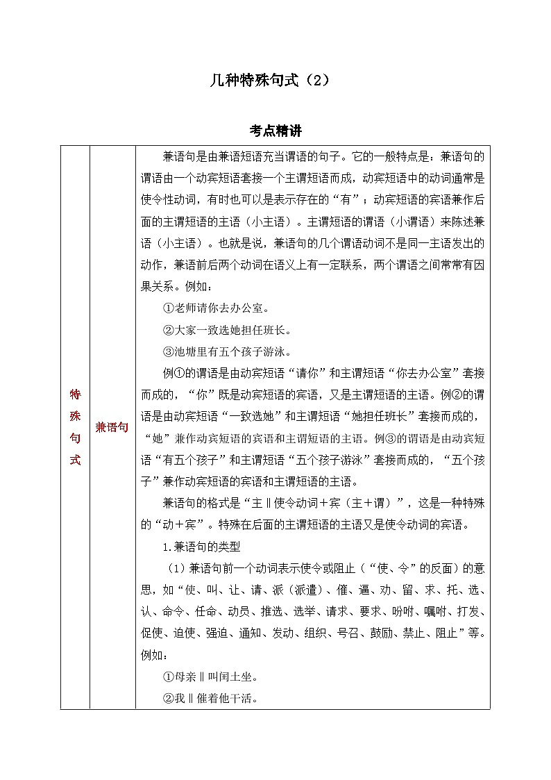 12.特殊句式（2）-初中现代汉语语法知识之单句考点精讲集训练习-备战2025年中考语文一轮复习（全国通用）第1页