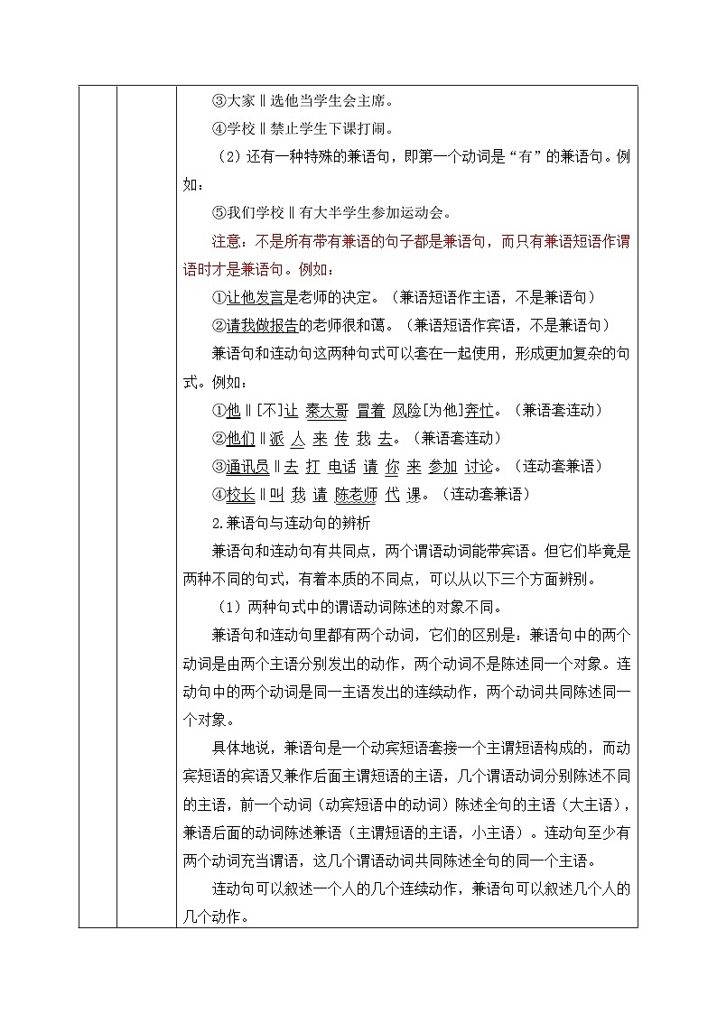 12.特殊句式（2）-初中现代汉语语法知识之单句考点精讲集训练习-备战2025年中考语文一轮复习（全国通用）第2页