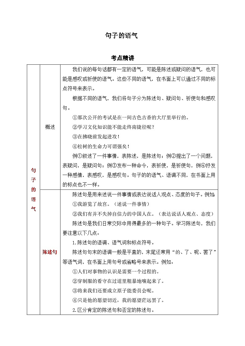 13.句子的语气-初中现代汉语语法知识之单句考点精讲集训练习-备战2025年中考语文一轮复习（全国通用）第1页