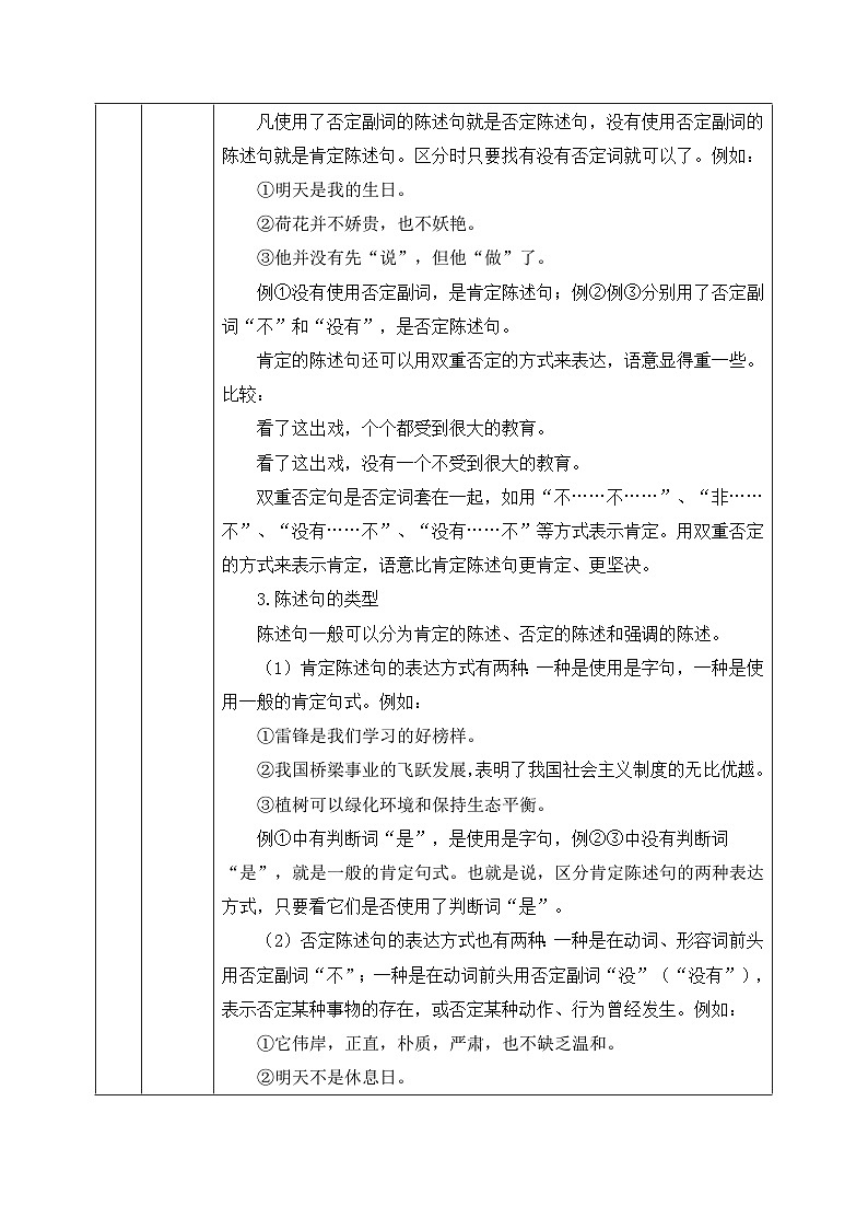 13.句子的语气-初中现代汉语语法知识之单句考点精讲集训练习-备战2025年中考语文一轮复习（全国通用）第2页