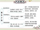 人教部编版（2024）语文七年级上册 第3单元 整本书阅读 《朝花夕拾》 精读、略读、浏览 PPT课件