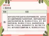 人教部编版（2024）语文七年级上册 第4单元 专题学习活动 少年正是读书时 PPT课件