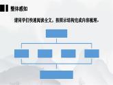人教统编2024年版七年级语文上册第3课  雨的四季-同步课件（共2课时）
