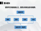 人教统编2024年版七年级语文上册第3课  雨的四季-同步课件（共2课时）