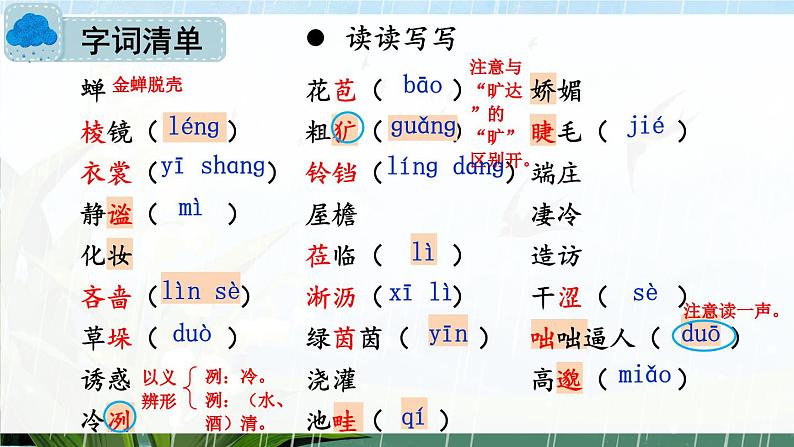 人教部编版（2024）语文七年级上册 第1单元 3 雨的四季 PPT课件05