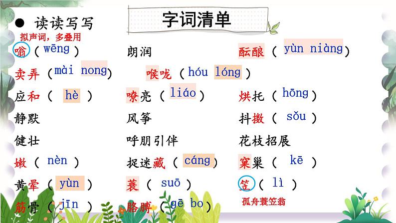 1 春第7页