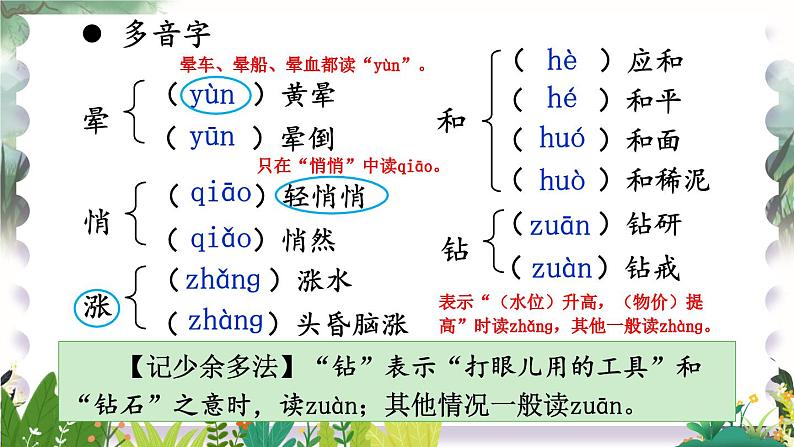 1 春第8页