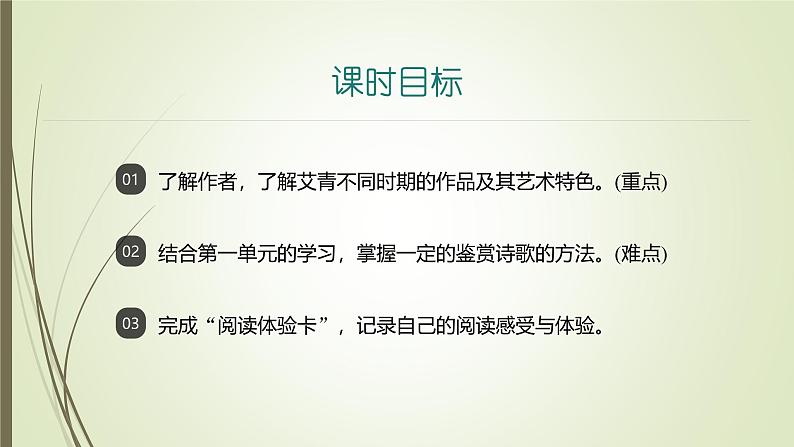 课件：部编版语文九年级上册第一单元 名著导读 《艾青诗选》02
