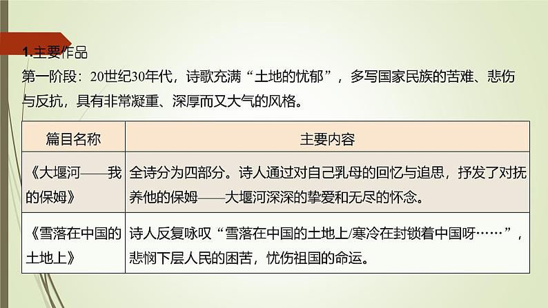 课件：部编版语文九年级上册第一单元 名著导读 《艾青诗选》08