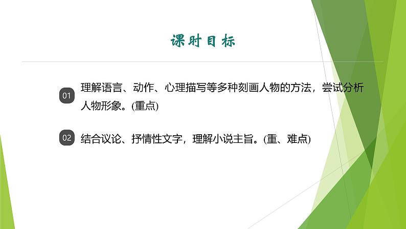 课件：部编版语文九年级上册第15课 故乡 第2课时第2页