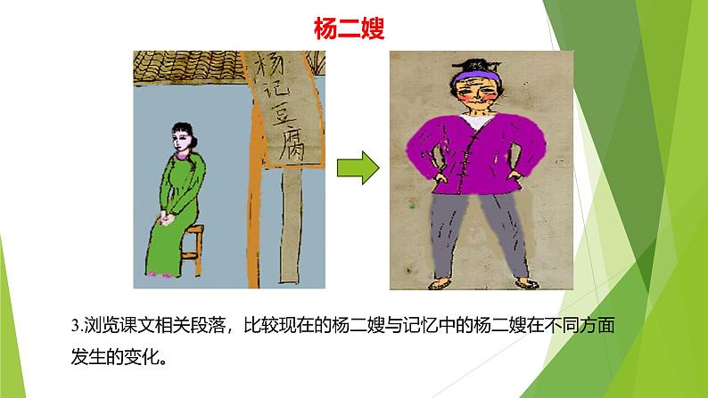 课件：部编版语文九年级上册第15课 故乡 第2课时第7页