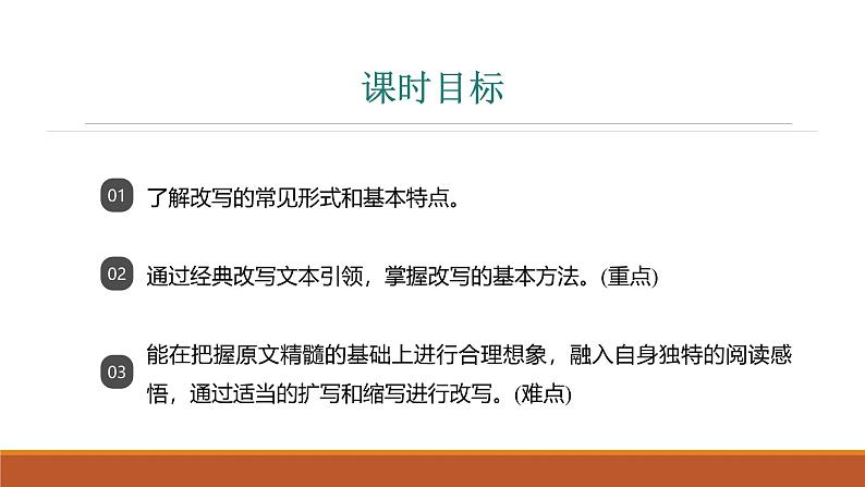课件：部编版语文九年级上册第六单元　单元写作　学习改写第2页
