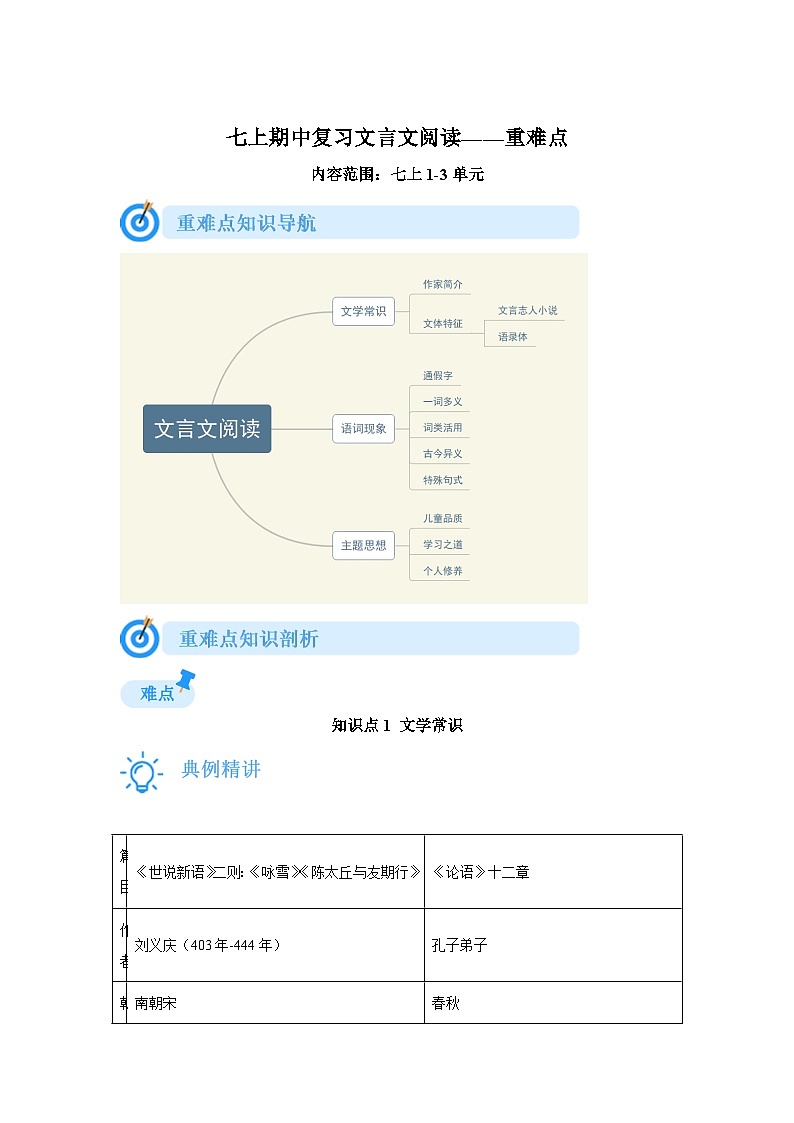 2024-2025学年度七年级上册语文期中重难点复习攻略——文言文阅读重难点1-3单元（统编版2024）学案01