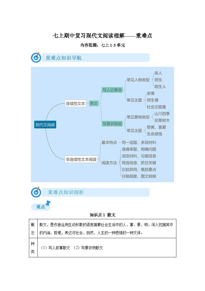 2024-2025学年度七年级上册语文期中重难点复习攻略——现代文阅读重难点1-3单元（统编版2024）学案01
