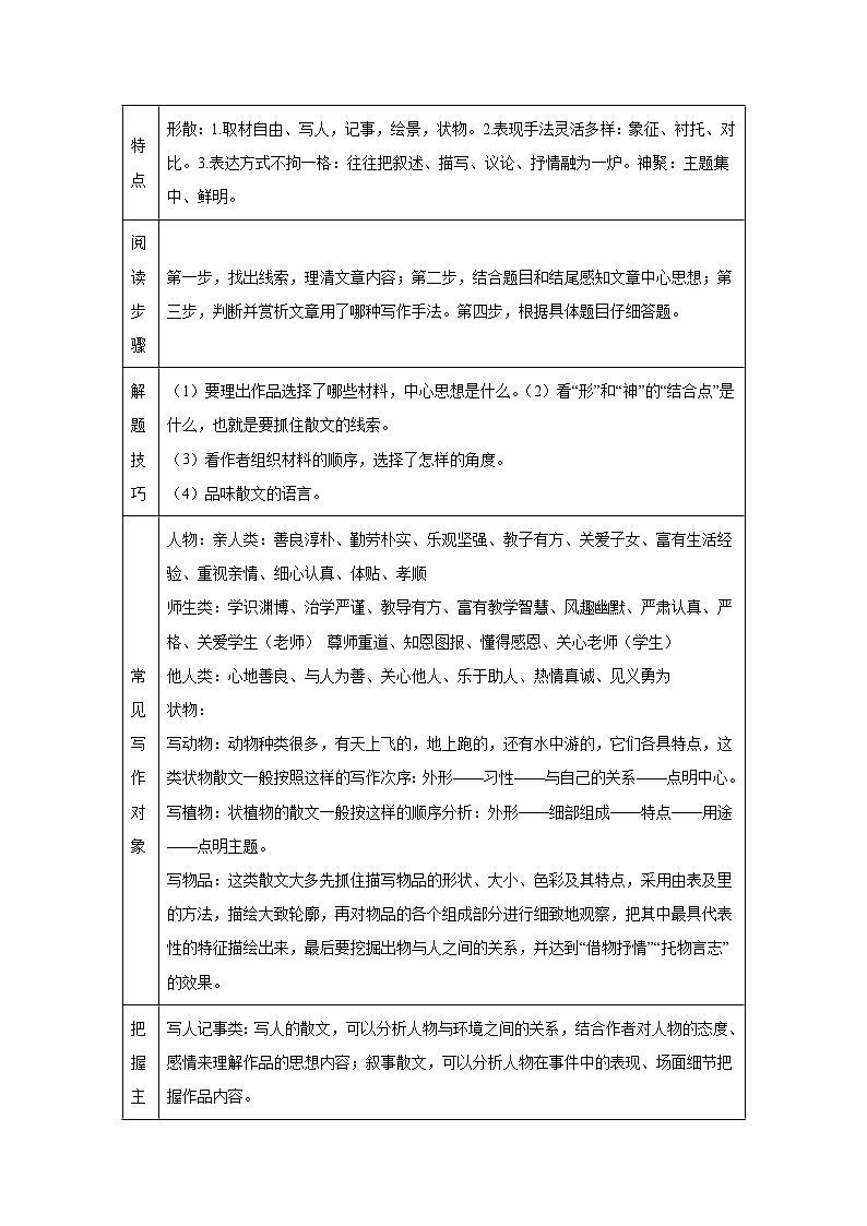 2024-2025学年度七年级上册语文期中重难点复习攻略——现代文阅读重难点1-3单元（统编版2024）学案02