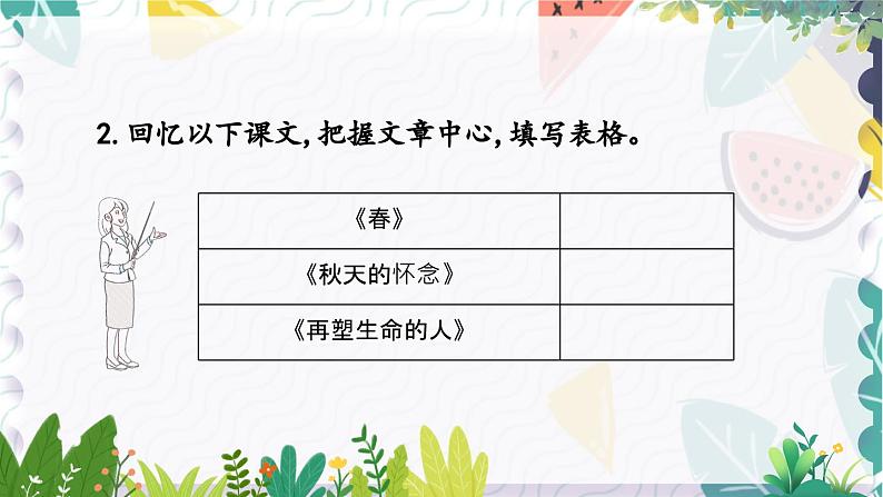 人教版（2024)语文七年级上册 第3单元 写作 如何突出中心 PPT课件+教案07