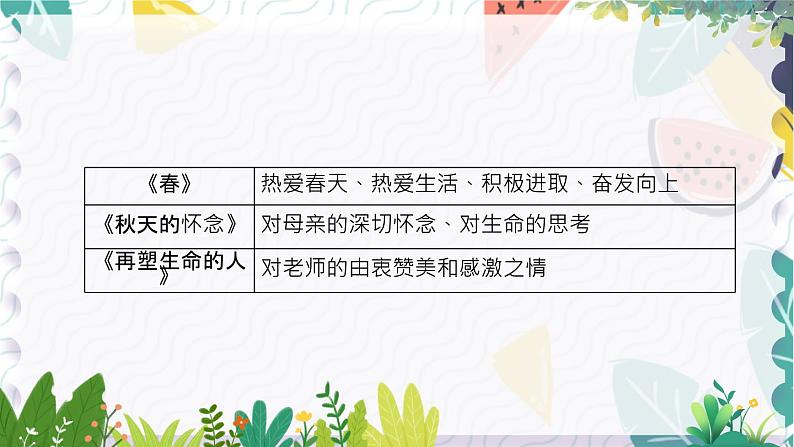 人教版（2024)语文七年级上册 第3单元 写作 如何突出中心 PPT课件+教案08
