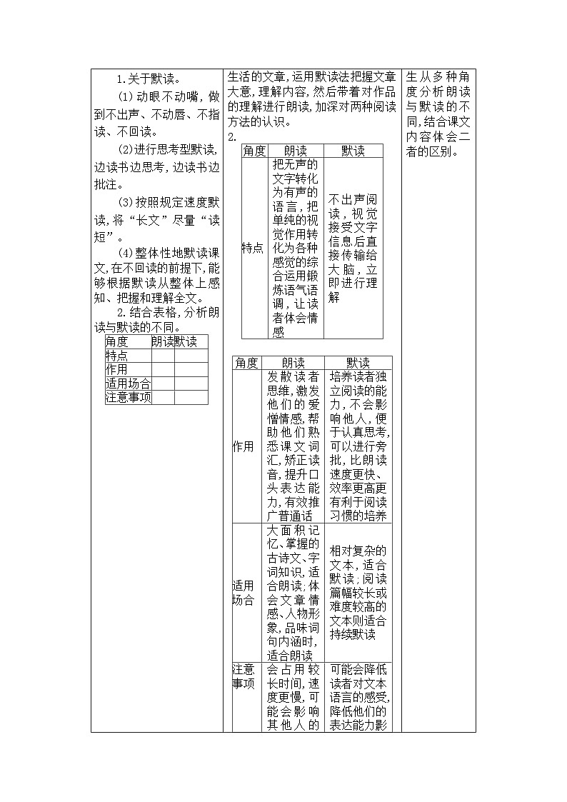 阅读综合实践第2页