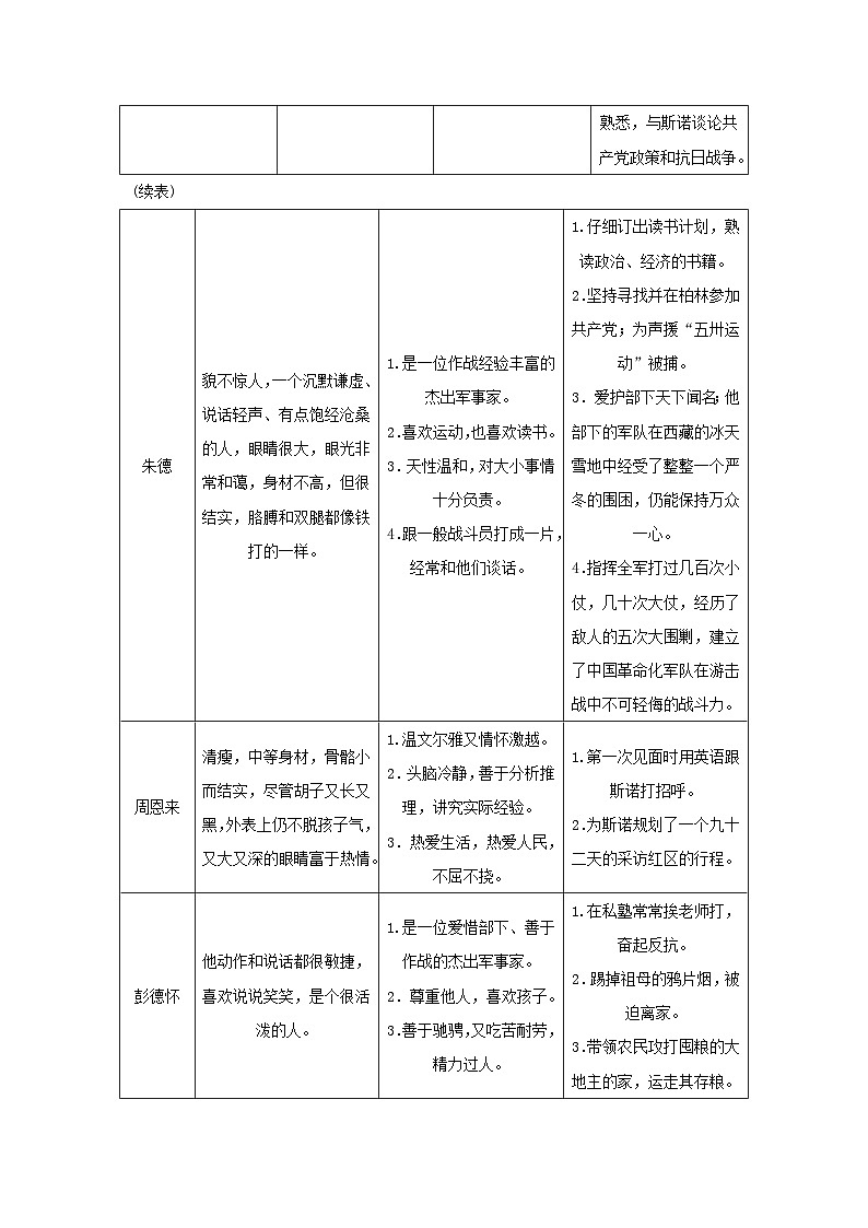 2024语文八年级上册名著红星照耀练习中国统编版03