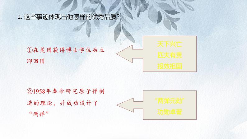 课件：初中语文部编版七年级下册课件、学案及教案第1课 邓稼先 第2课时(精读研析)第5页