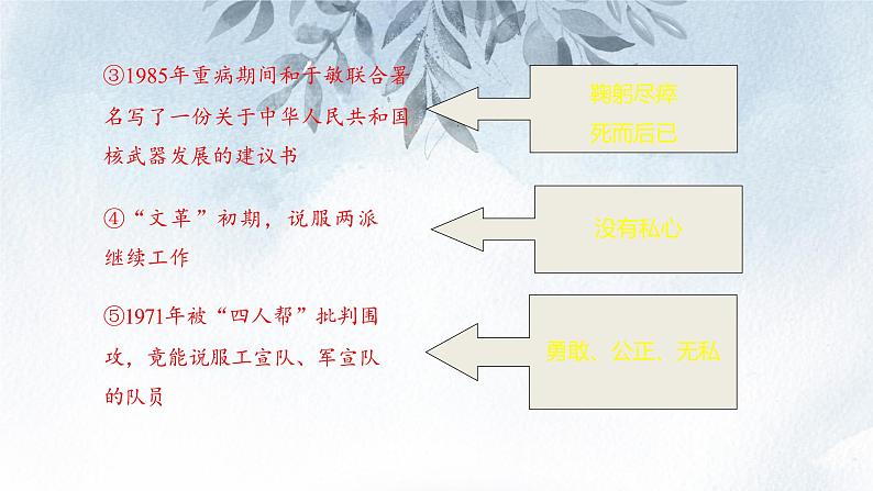 课件：初中语文部编版七年级下册课件、学案及教案第1课 邓稼先 第2课时(精读研析)第6页
