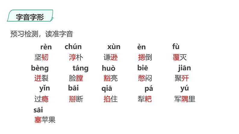 课件：初中语文部编版七年级下册课件、学案及教案第7课 谁是最可爱的人06