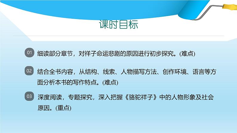 课件：初中语文部编版七年级下册课件、学案及教案名著导读 《骆驼祥子》第2页