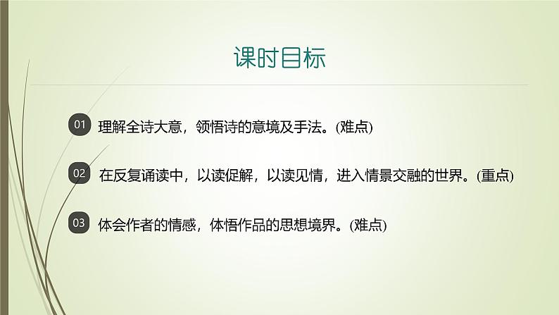 课件：初中语文部编版七年级下册课件、学案及教案第三单元 课外古诗词诵读02