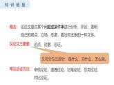 课件：初中语文部编版七年级下册课件、学案及教案第16课 最苦与最乐