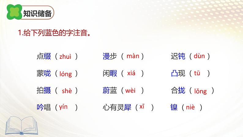 课件：初中语文部编版七年级下册课件、学案及教案第24课 带上她的眼睛第6页