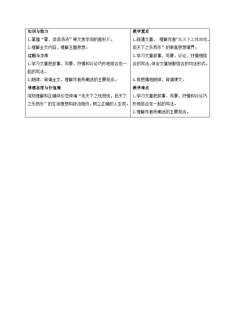 部编版九年级语文上册同步精品讲义第11课岳阳楼记(原卷版+解析)02