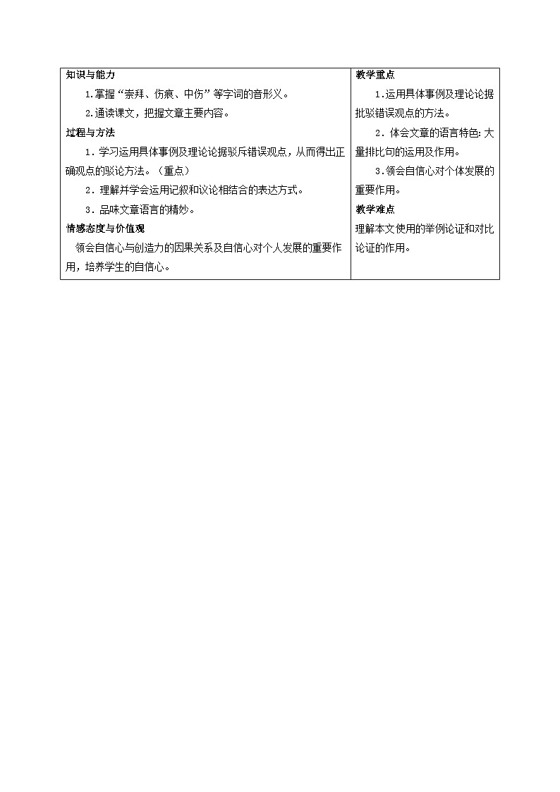 部编版九年级语文上册同步精品讲义第21课创造宣言(原卷版+解析)02
