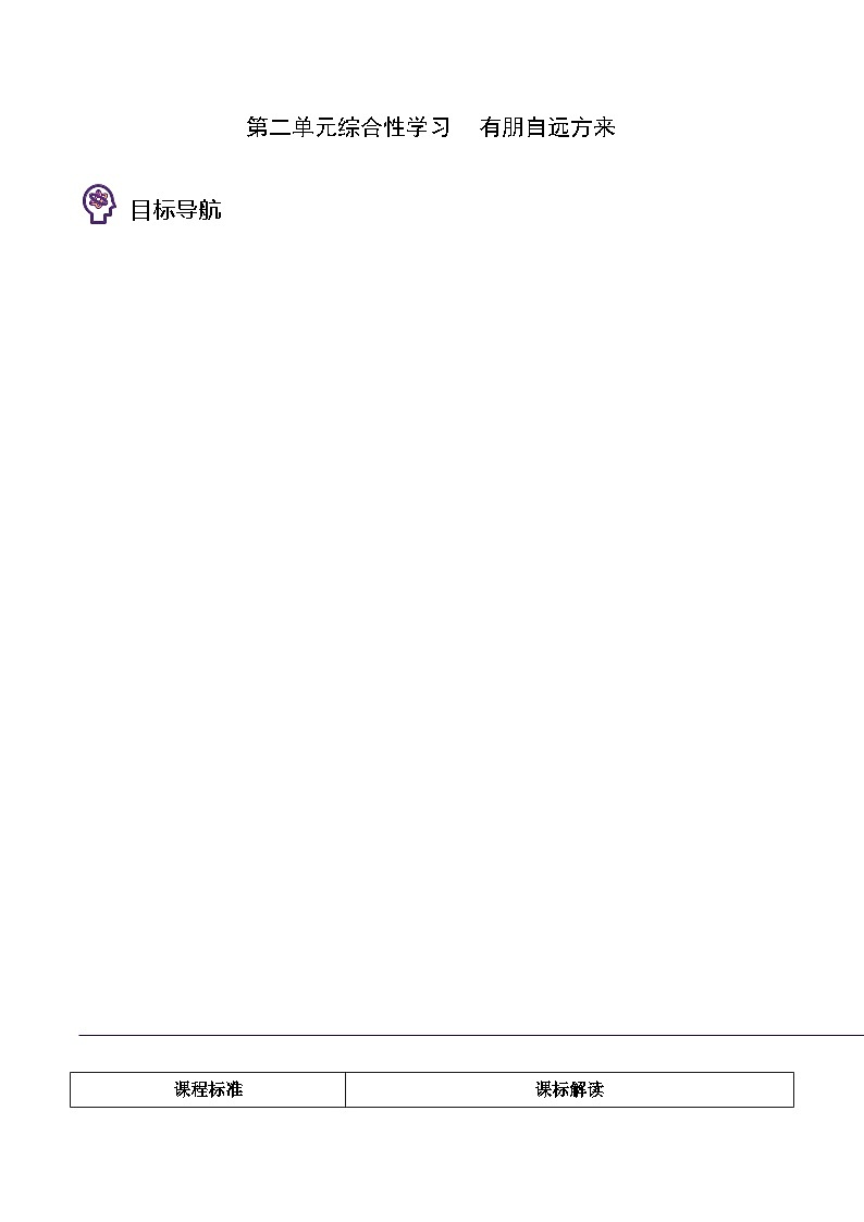部编版七年级语文上册同步精品讲义第二单元综合性学习有朋自远方来(学生版+解析)01