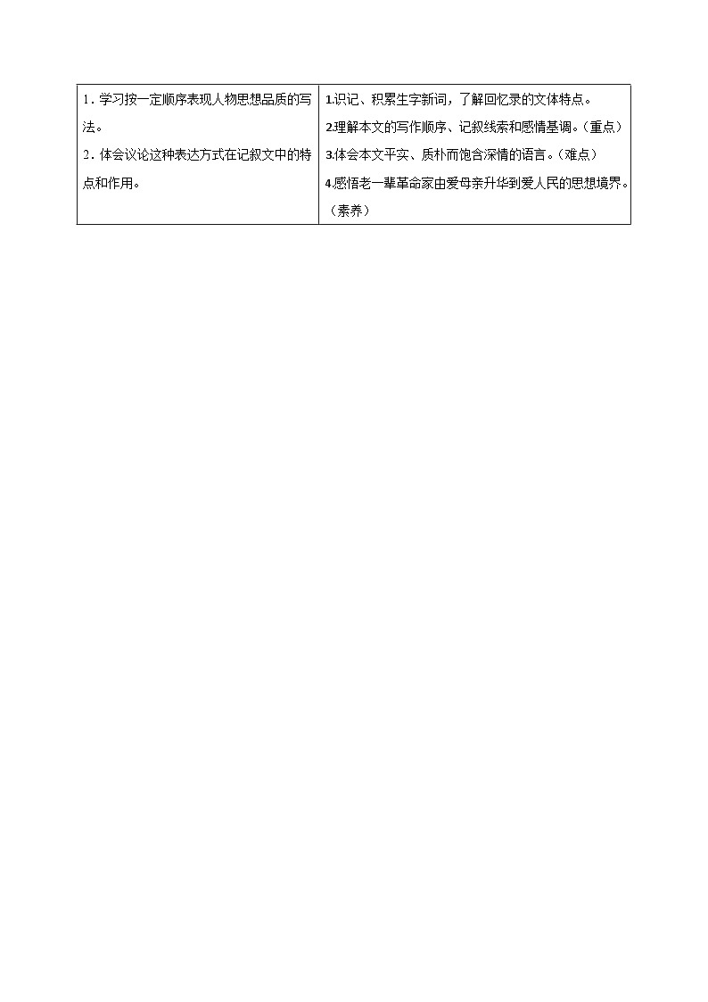 部编版八年级语文上册同步精品讲义第07课回忆我的母亲(学生版+解析)第2页