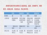 统编版八年级语文上学期课内同步精品课件 第1课 消息二则（课件）