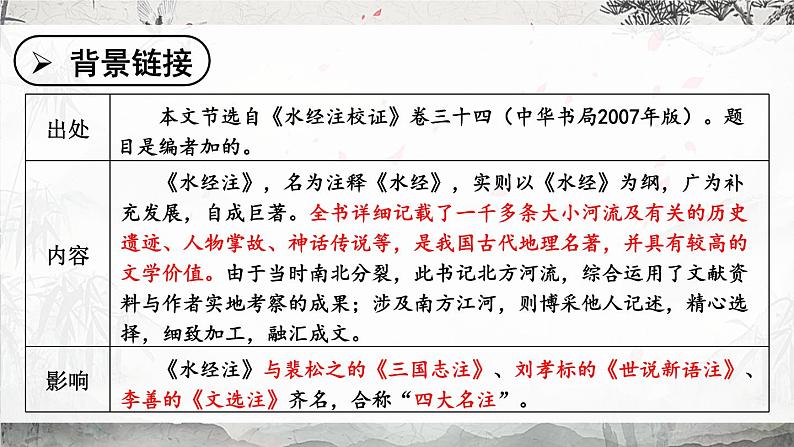 统编版八年级语文上学期课内同步精品课件 第10课 三峡（课件）05