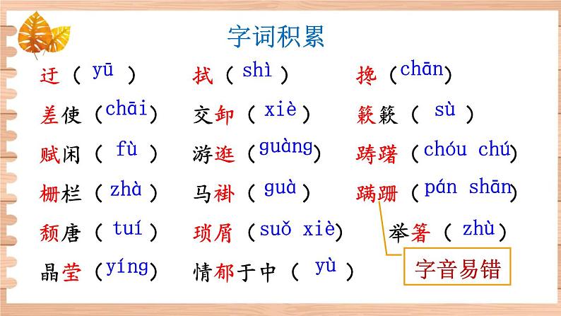 14 背影第5页