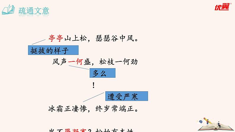 赠从弟（其二）第4页