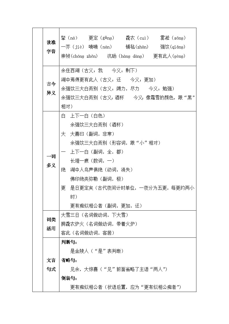 初中人教版九年级语文全册教案12 湖心亭看雪第2页