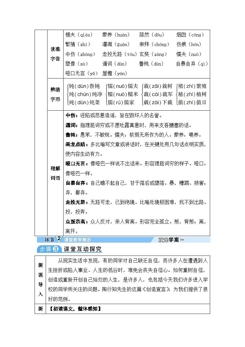 初中人教版九年级语文全册教案20 创造宣言第2页