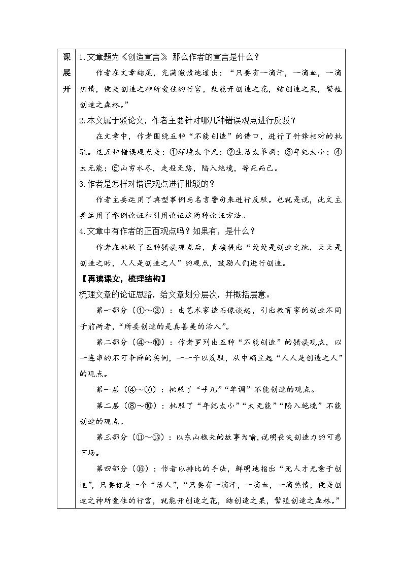 初中人教版九年级语文全册教案20 创造宣言第3页