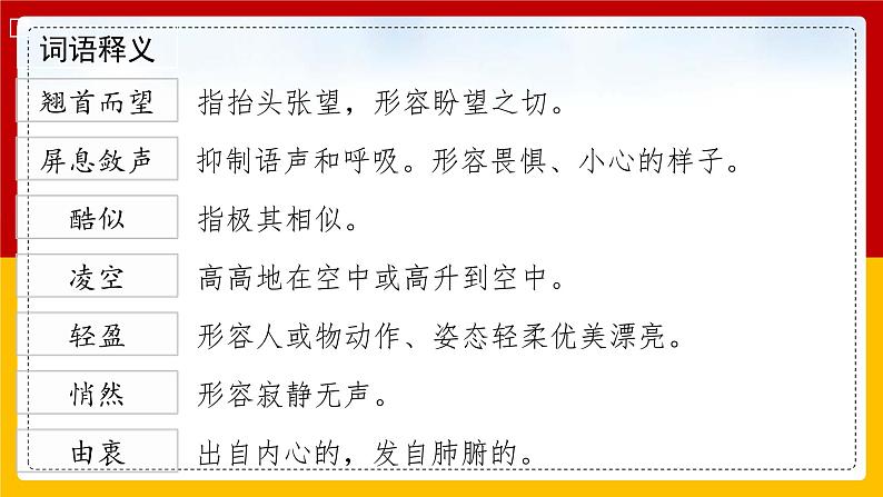 统编版八年级语文上学期课内同步精品课件 第3课 飞天凌空（课件）第4页