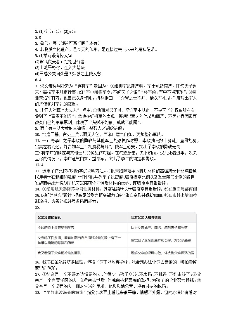 吉林省长春市净月高新区2021-2022学年八年级上学期期末考试语文试题答案第1页