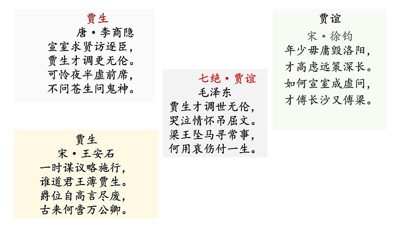 统编版语文九年级上册第三单元课外古诗词诵读《长沙过贾谊宅》课件04