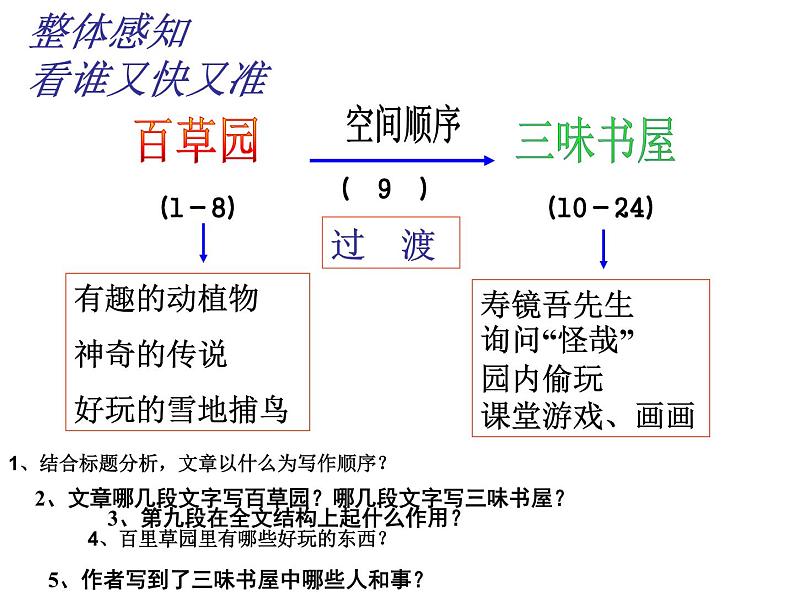 统编版语文七年级上册（2024）第9课《从百草园到三味书屋》课件08