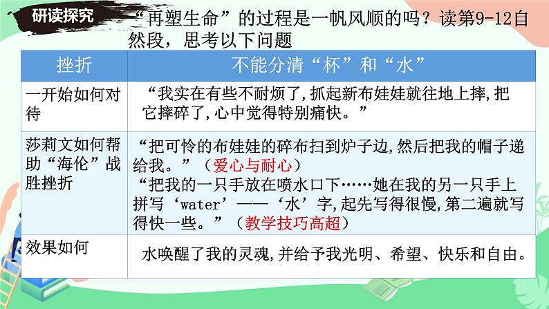 统编版语文七年级上册（2024）第11课《再塑生命的人》课件第8页