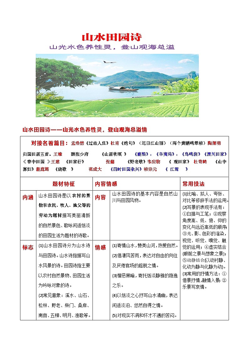 专题阅读——分题材阅读-《唐诗三百首》整本书阅读专题练习-2024-2025学年度初中语文（统编版）第3页