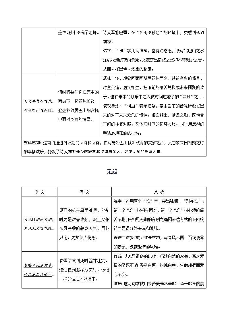 名著《唐诗三百首》专题阅读——分诗人阅读——李商隐、孟浩然 学案-2024-2025学年度初中语文（统编版）第3页