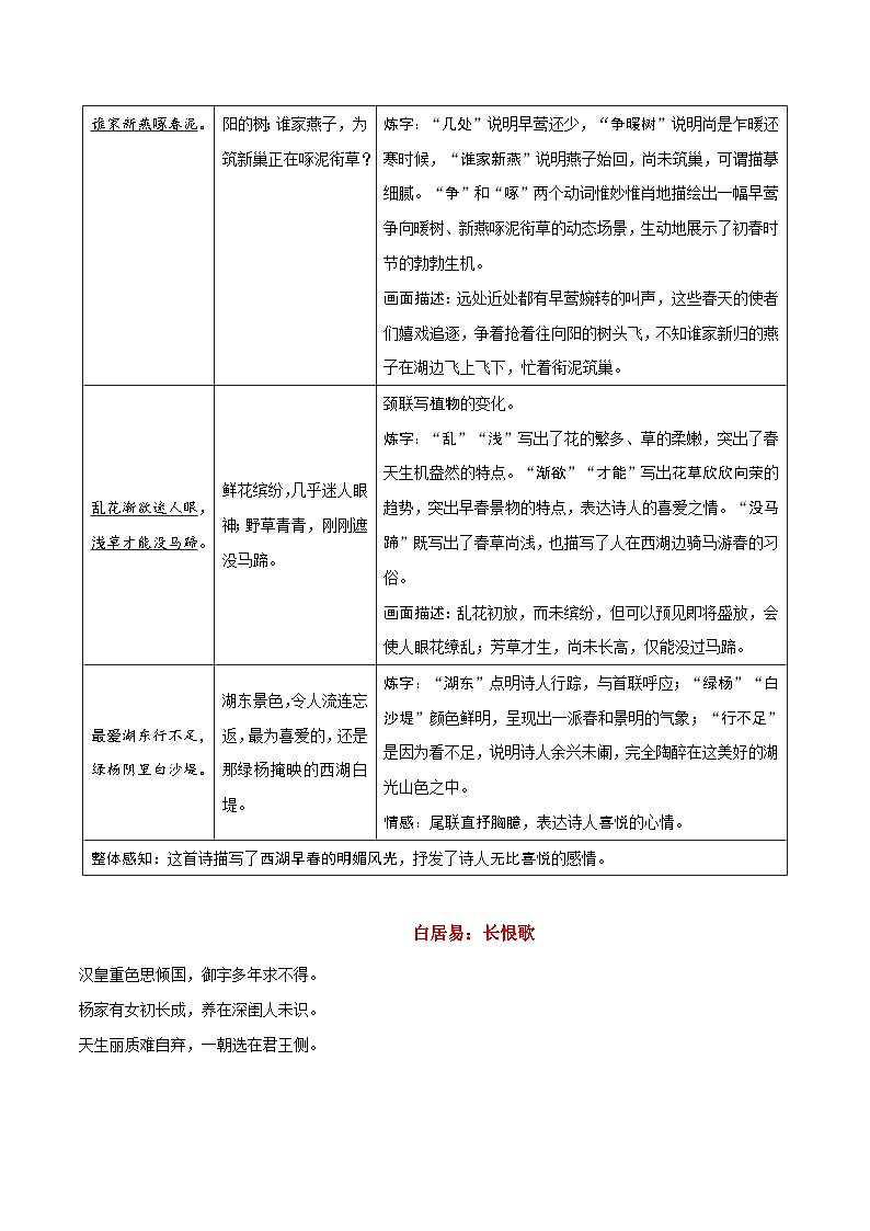 名著《唐诗三百首》专题阅读——分诗人阅读——白居易、杜牧 学案-2024-2025学年度初中语文（统编版）第3页