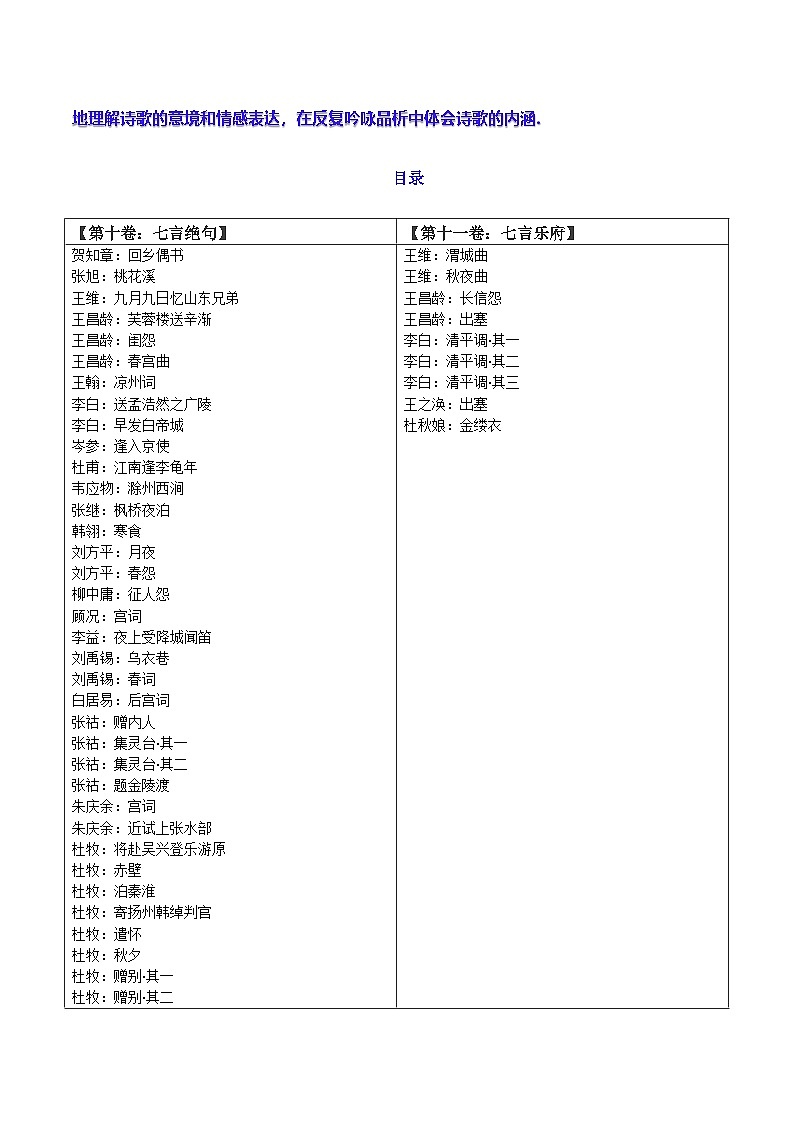 名著《唐诗三百首》整本书阅读之诗歌解读【第十卷七言绝句【第十一卷七言乐府】-2024-2025学年度初中语文（统编版）第2页